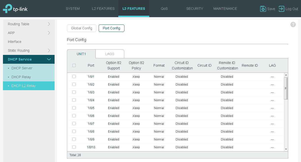 Оптический коммутатор TP-Link T2600G-28SQ для сервис-провайдеров: подробный обзор  - 45